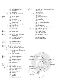 Abracadabra Saxophone von Jonathan Rutland 