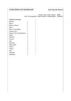 Concierto de Homenaje von Jan van der Roost 