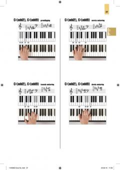 Akkoorden deluxe voor toetsinstrumenten 