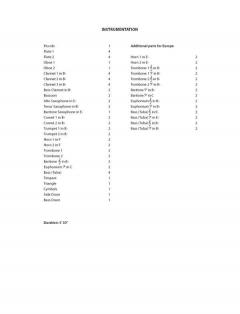 Promenade von Arpad Balazs 