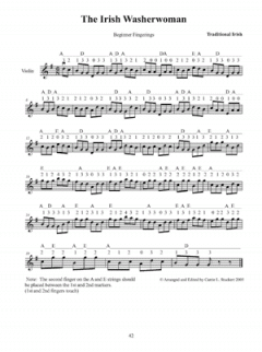 Celtic Fiddling Made Easy von Carrie L. Stuckert 