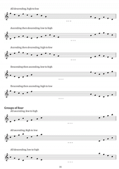 Mel Bay's Best Scale Method for Any Instrument 