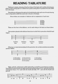 Complete Bluegrass Banjo Method von Neil Griffin im Alle Noten Shop kaufen