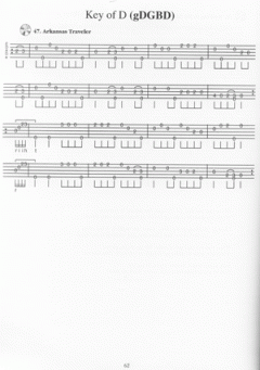 Round Peak Style Clawhammer Banjo von Brad Leftwich im Alle Noten Shop kaufen - MB96660M