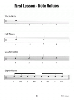 First Lessons Drumset von Frank Briggs 