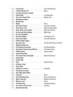 The Giant Book of Children's Vocal Solos 