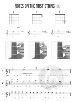 Hal Leonard Guitar Method Book 1 (Deluxe Beginner Edition) 