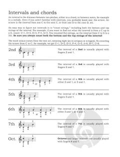Harp Fingering Fundamentals 