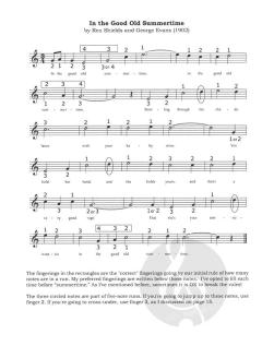 Harp Fingering Fundamentals 