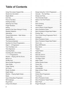 Rock House Bass Guitar Master Edition Complete 