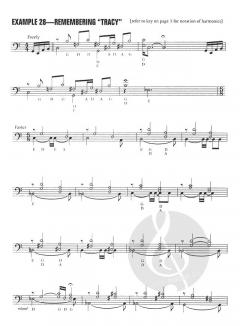 Modern Electric Bass (Jaco Pastorius) 