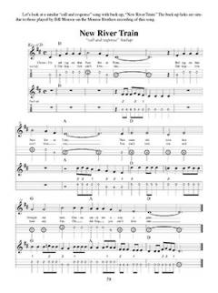 Getting Into Bluegrass Mandolin von Bruce Dix im Alle Noten Shop kaufen