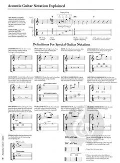 Rockschool Acoustic Guitar - Grade 1 (2016) 