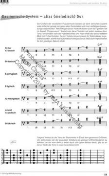 Master Class 1: Mega Chops von Peter Fischer 