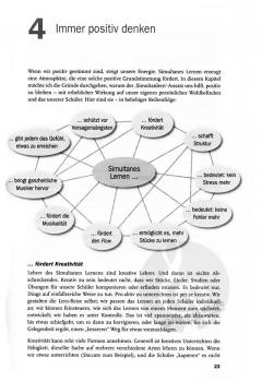 Simultanes Lernen von Paul Harris 
