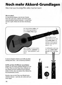 Ukulele spielen von A-Z von David Harrison im Alle Noten Shop kaufen