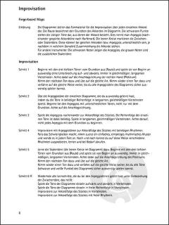 Gypsy Jazz Step By Step Book 2 von Manfred Fuchs 