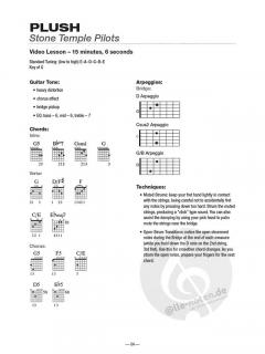 Teach Yourself to Play Guitar Songs: 'Come As You Are' & 9 More Rock Hits 