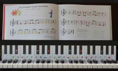 Klavierspiel & Spaß von Pernille Holm Kofod für Kinder, Eltern und Großeltern im Alle Noten Shop kaufen