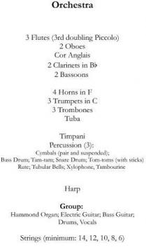 Concerto for Group and Orchestra von Jon Lord im Alle Noten Shop kaufen (Partitur)