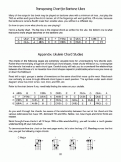 Favorite Fingerstyle Solos For Ukulele von Mark Nelson im Alle Noten Shop kaufen