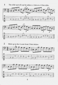 Famous Blues Bass Lines 