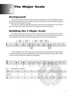 Bass Fretboard Basics (Paul Farnen) 