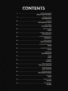 Broadway Songs for Kids 