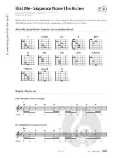 Let's Play Guitar von Alexander Espinosa 