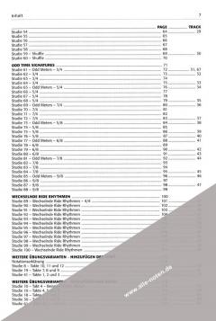 Bass Drum Groove Control For Drumset (Sperie Karas) 