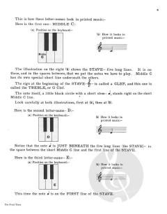 First Term At The Piano von Leslie Fly 