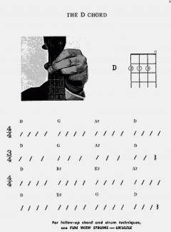 Fun With The Ukulele von Mel Bay im Alle Noten Shop kaufen