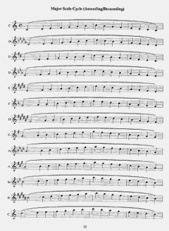 Indispensable Scales, Exercises & Etudes for the Developing Flutist von Antonio Carlos Jobim 