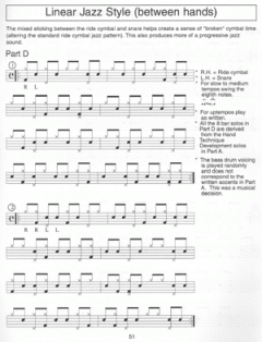 Beyond Stick Control (Antonio Carlos Jobim) 