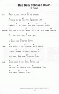 Grandpa Jones 5-String Banjo im Alle Noten Shop kaufen