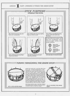 Drum Method von William Schinstine 