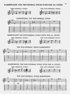 Guitar Melody Chord Playing System von Mel Bay 