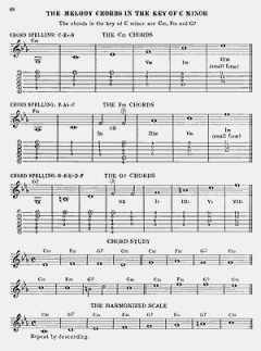Guitar Melody Chord Playing System von Mel Bay 