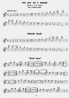 Complete Tenor Banjo Method von Mel Bay im Alle Noten Shop kaufen