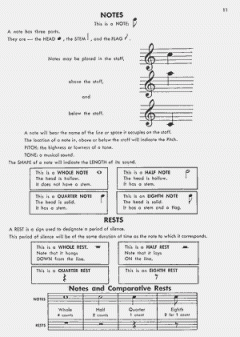 Bluegrass Banjo von Sonny Osborne im Alle Noten Shop kaufen