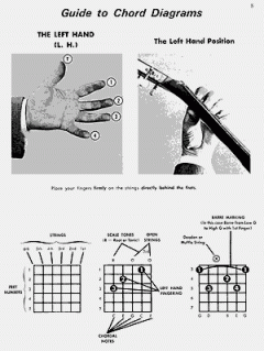 Deluxe Encyclopedia Of Guitar Chords von William Bay 