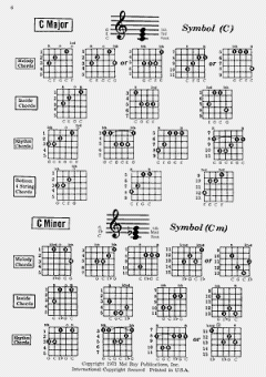 Deluxe Encyclopedia Of Guitar Chords von William Bay 