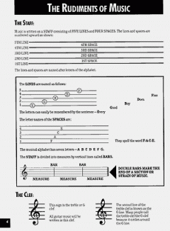 Complete Method For Modern Guitar von Mel Bay 