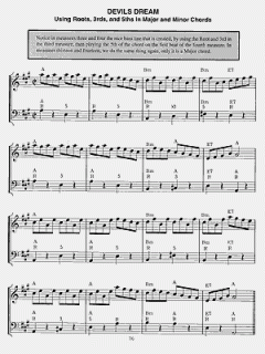 Learn To Play Bluegrass Bass von Antonio Carlos Jobim 