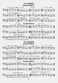 Learn To Play Bluegrass Bass von Antonio Carlos Jobim 