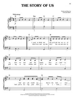 Speak Now (Easy Piano) von Taylor Swift 