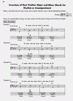 Complete Johnny Smith Approach To Guitar von Antonio Carlos Jobim 
