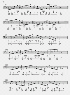 Complete Johnny Smith Approach To Guitar von Antonio Carlos Jobim 