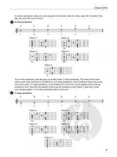 Guitar Theory & Technique von Thorsten Kober 
