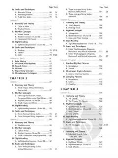 Guitar Theory & Technique von Thorsten Kober 